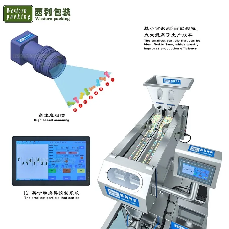 automatic pill packaging machine